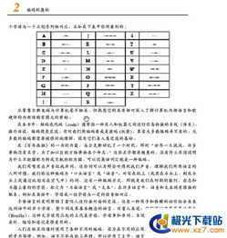 《编码 隐匿在计算机软硬件背后的语言》PDF资源简介与获取指南