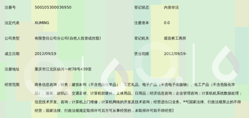汇商惠重庆分公司 深耕计算机软硬件领域的赋能之道