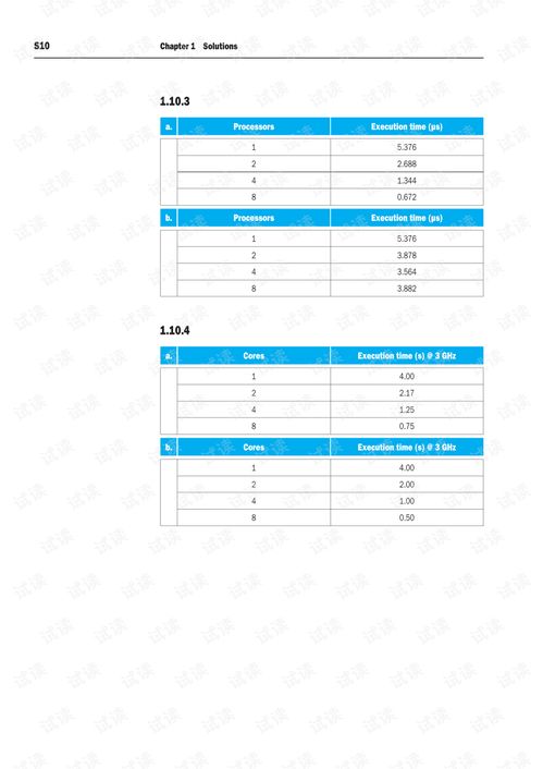 计算机设计与组成软硬件接口 中文第四版 答案