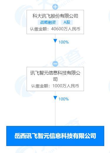 计算机软硬件 数字世界的双生交响曲