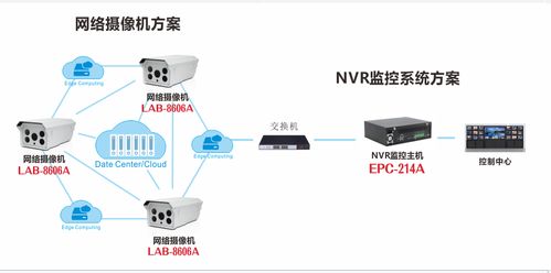 智博会 为经济赋能，为生活添彩——智能嵌入式硬件商持续发力